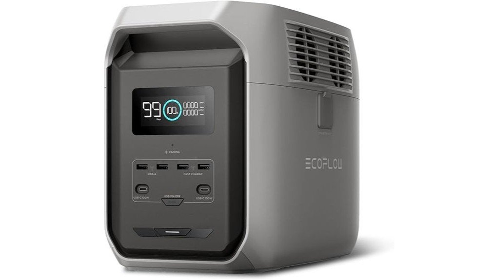 powerful portable energy solution