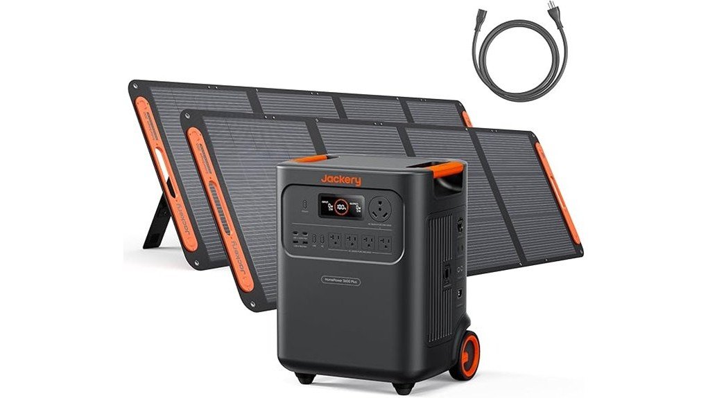 powerful portable power station