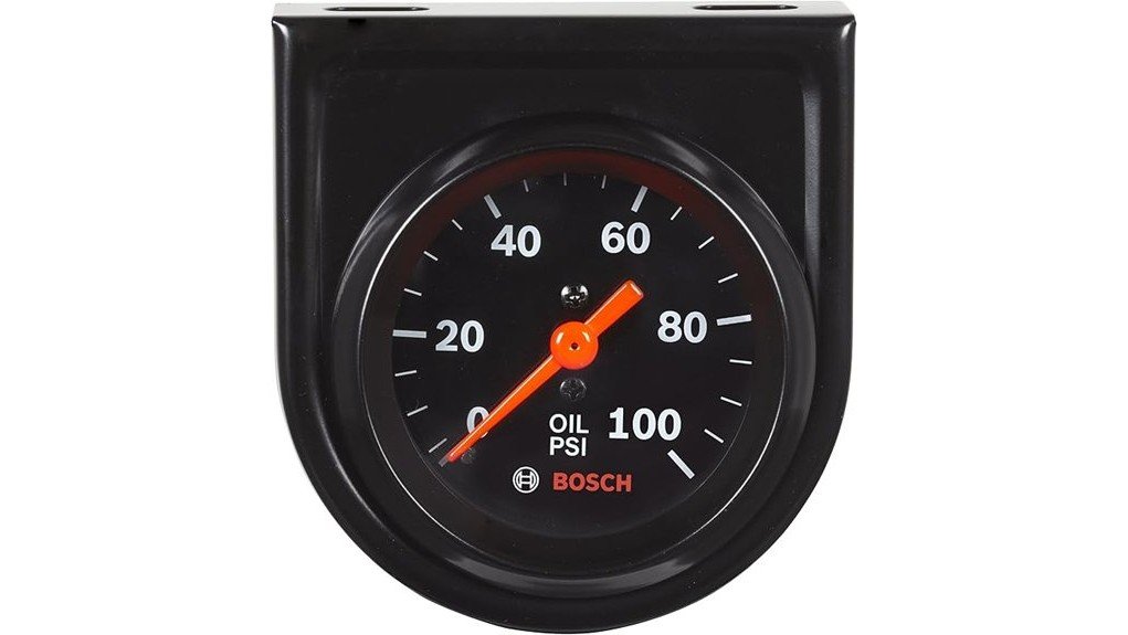 precision and performance gauge