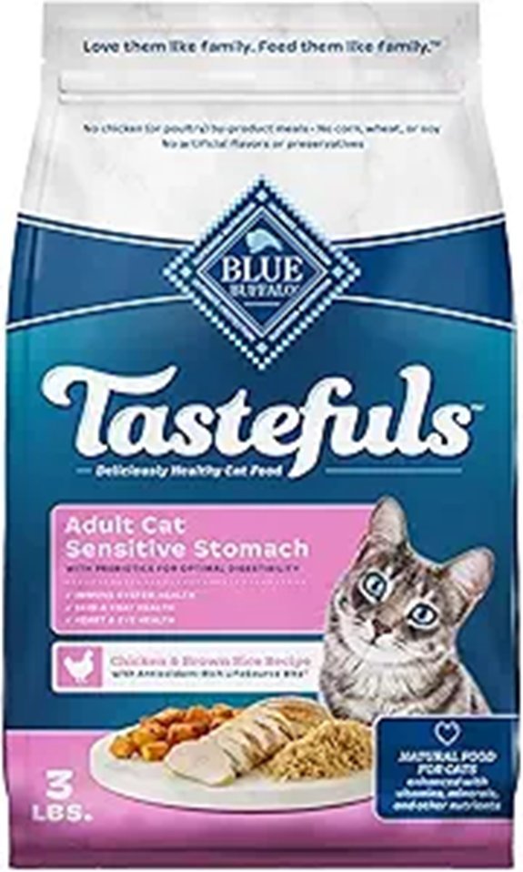 Blue Buffalo Tastefuls Dry Food for Adult Cats