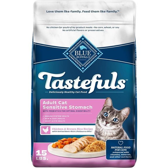 Blue Buffalo Tastefuls Dry Food for Adult Cats