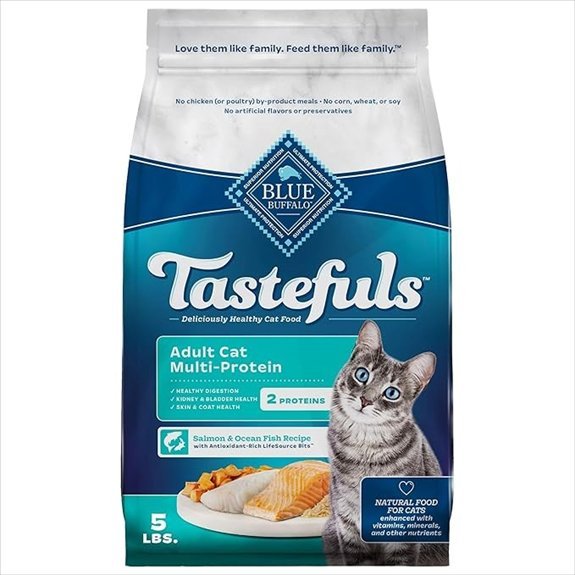 Blue Buffalo Tastefuls Adult Cat Dry Food