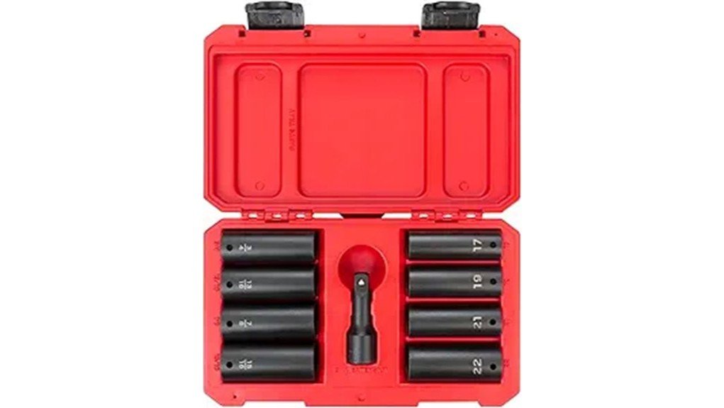 quality socket set review