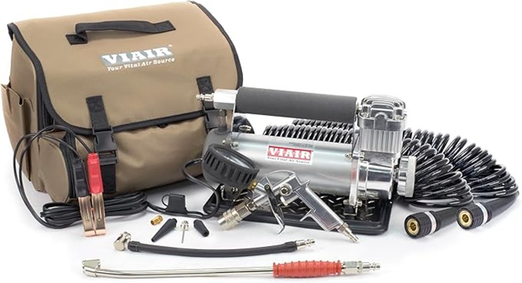 reliable air compressor performance