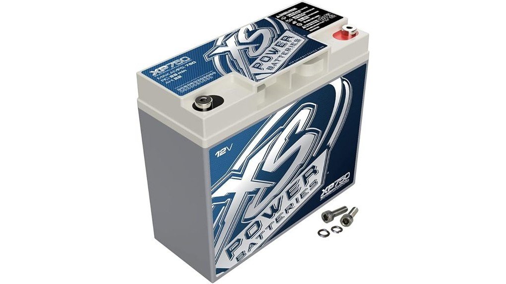 reliable supplemental battery review
