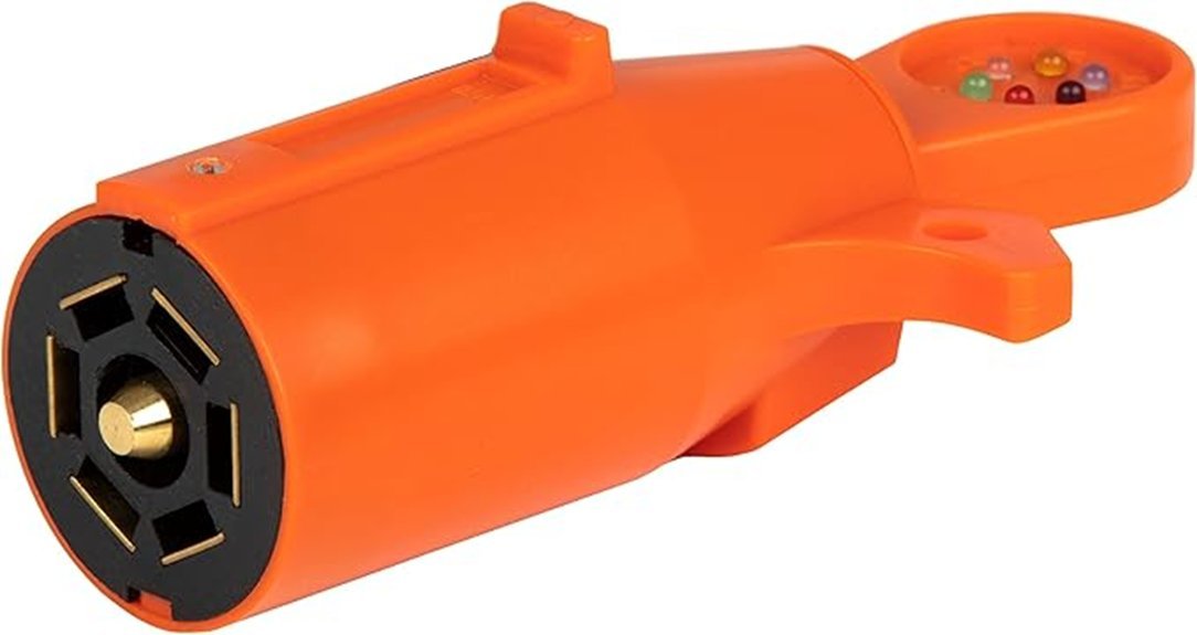 reliable towing tester review