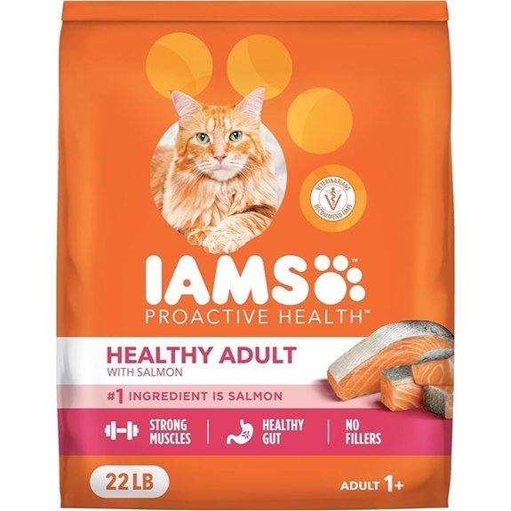 IAMS Proactive Health Dry Cat Food with Salmon