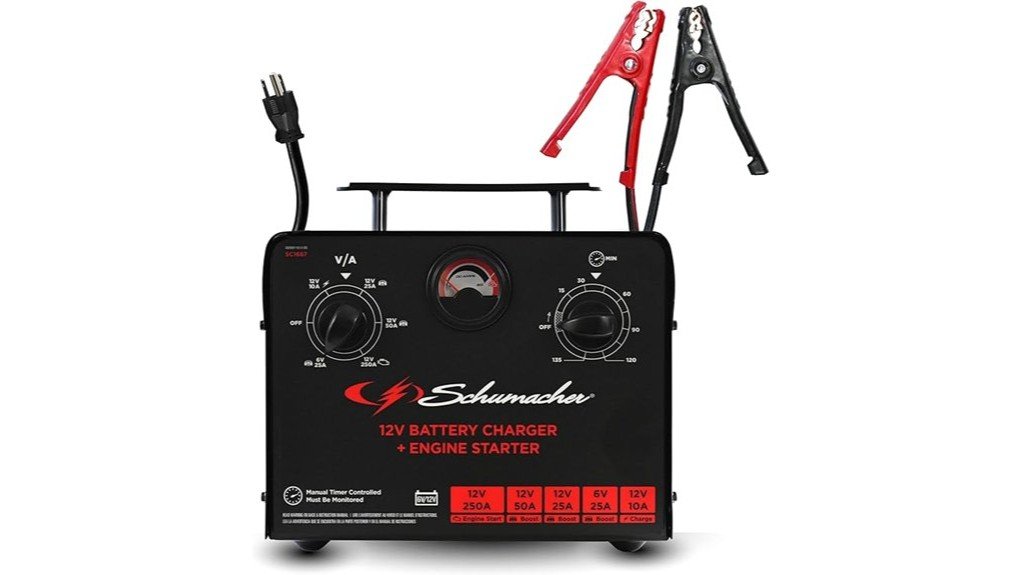 schumacher electric sc1667 performance review