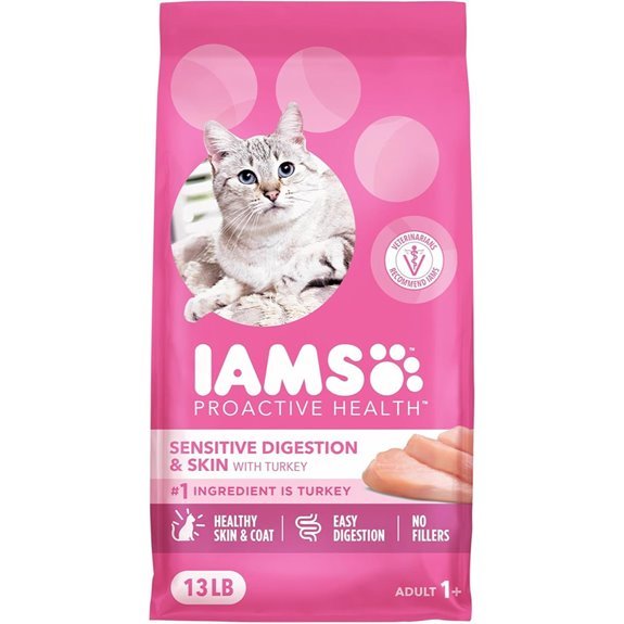 IAMS Proactive Health Sensitive Digestion Cat Food