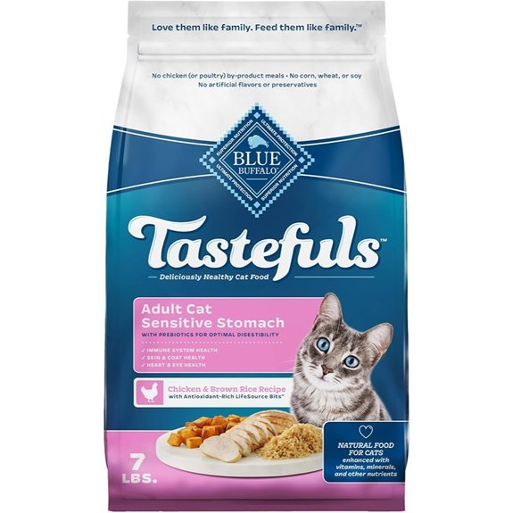 Blue Buffalo Tastefuls Sensitive Stomach Cat Food