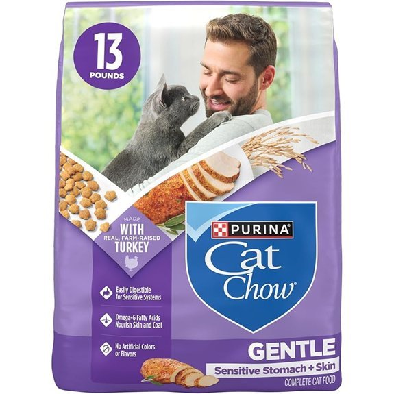 Purina Cat Chow Sensitive Stomach & Skin Cat Food