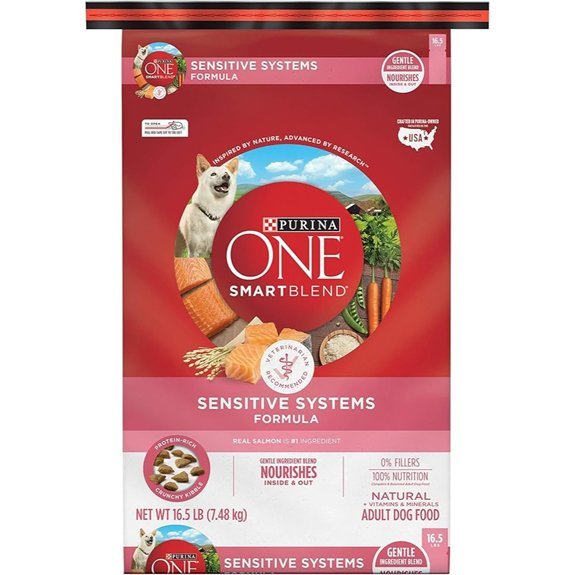Purina ONE Sensitive Stomach Dry Dog Food