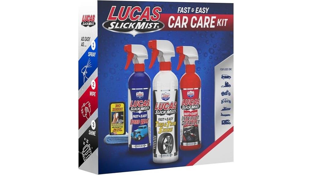 slick mist detail kit review