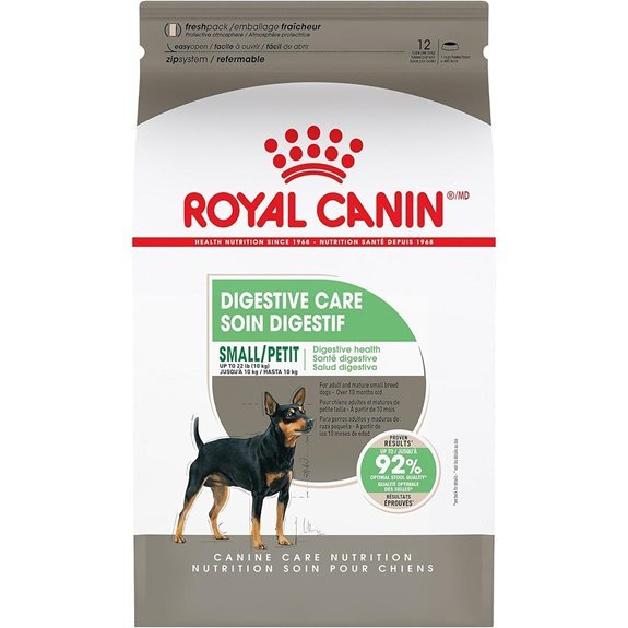 Royal Canin Small Digestive Care Dog Food (3.5 lb)