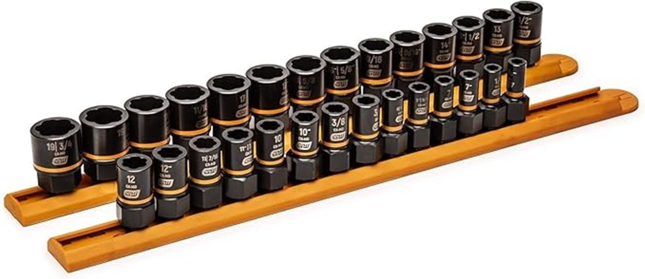socket set performance review
