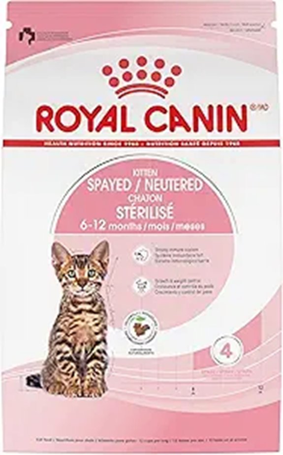 Royal Canin Spayed/Neutered Kitten Dry Cat Food