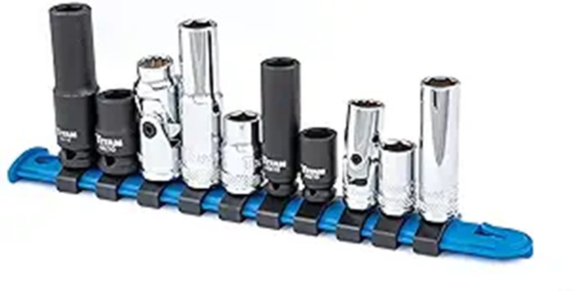 titan 68660 socket set review
