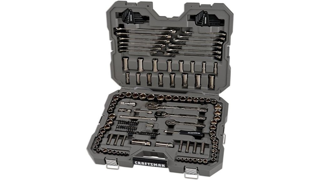 tool set performance review