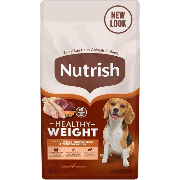 Nutrish Dry Dog Food for Weight Management (Turkey)