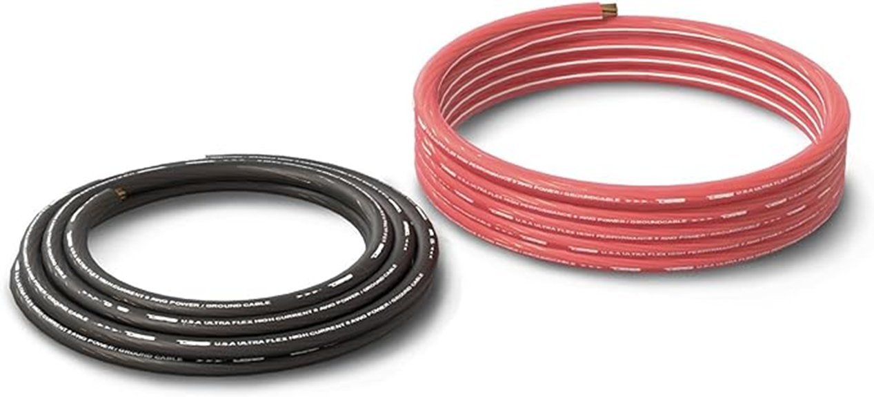 ultimate power wire review