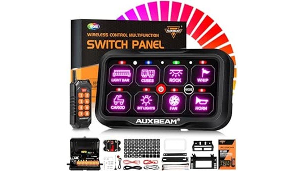 versatile switch panel insights
