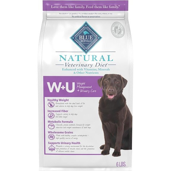 Blue Buffalo Natural Veterinary Diet Dry Dog Food