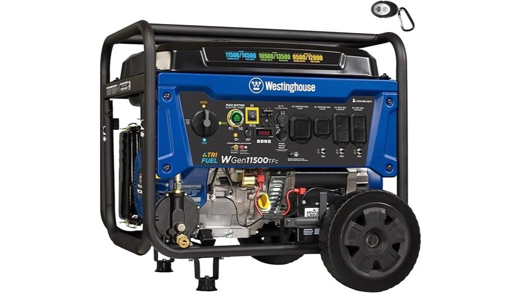 westinghouse generator peak performance