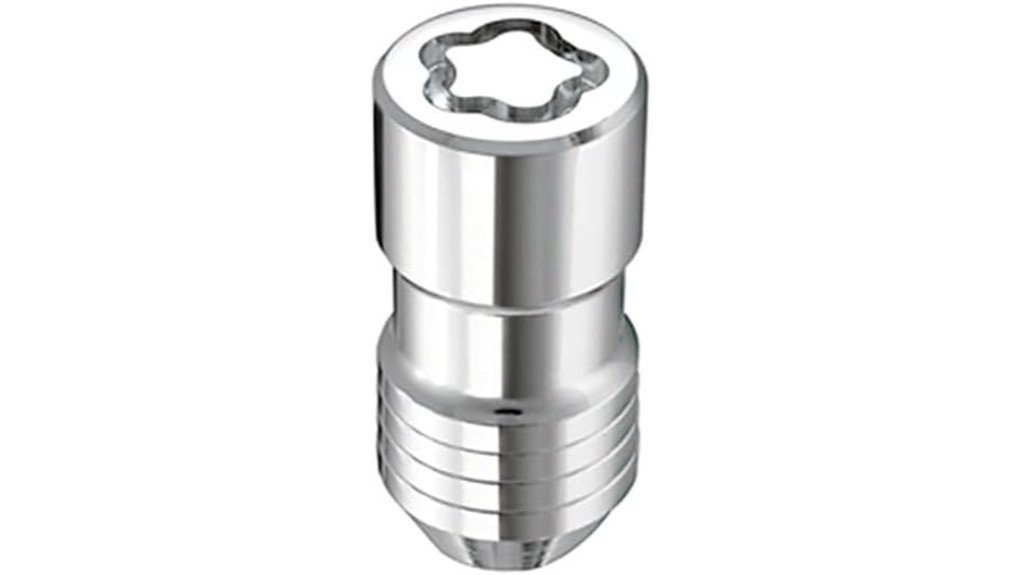 wheel lock set evaluation
