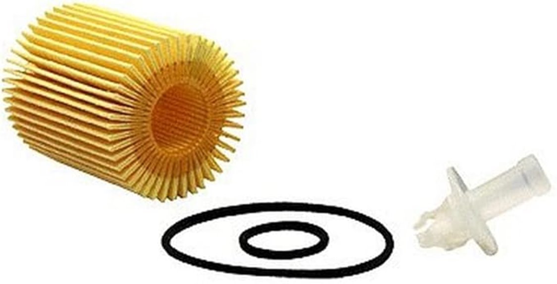 wix filters performance evaluation insights