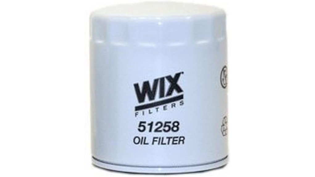 wix filters performance evaluation review
