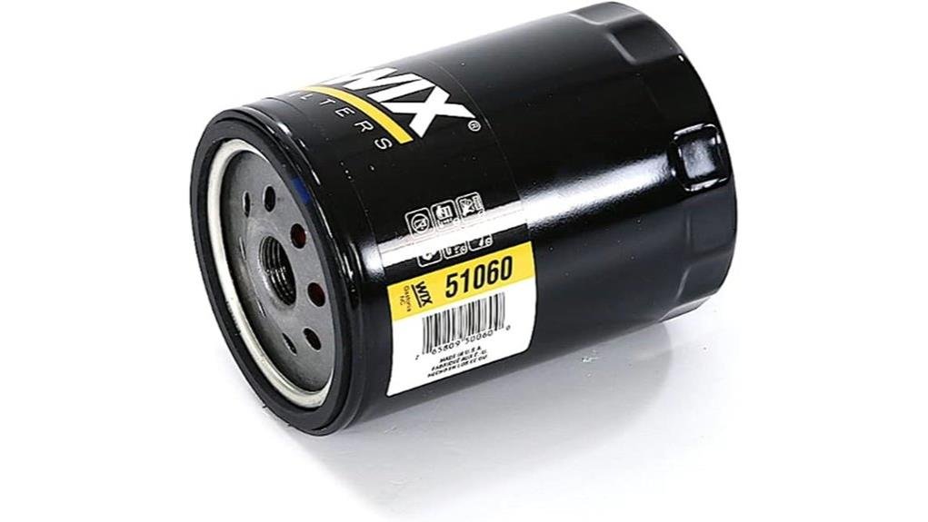 wix racing filters evaluation