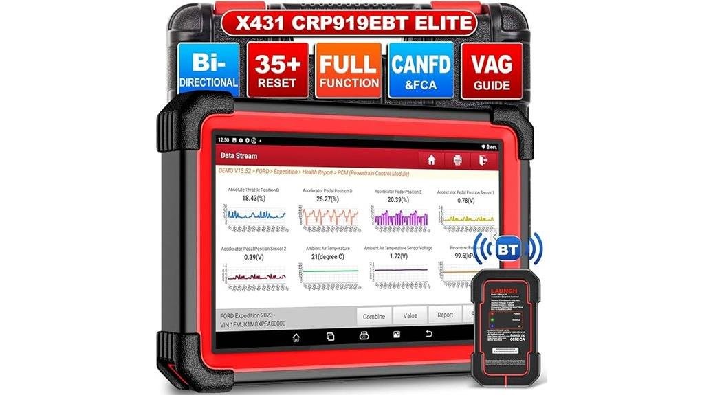 x431 crp919ebt evaluation review