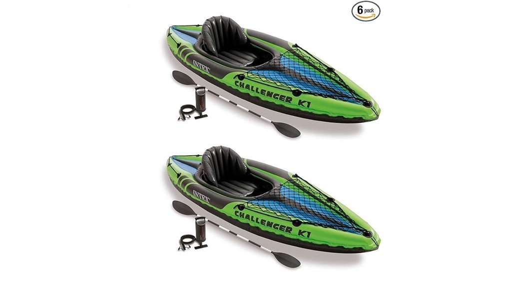 affordable inflatable kayak review