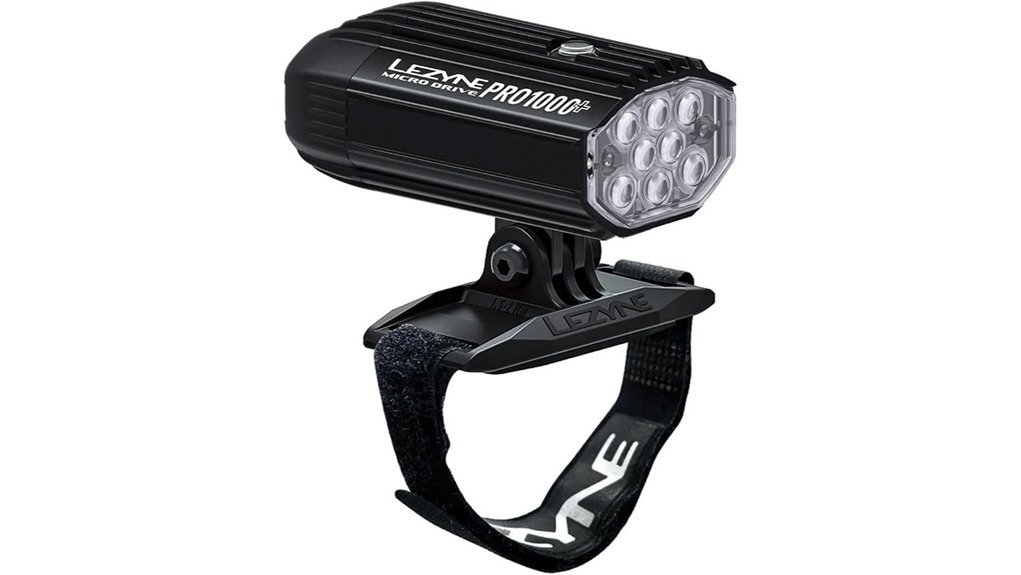 compact powerful bike light