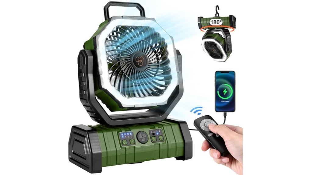high capacity camping fan
