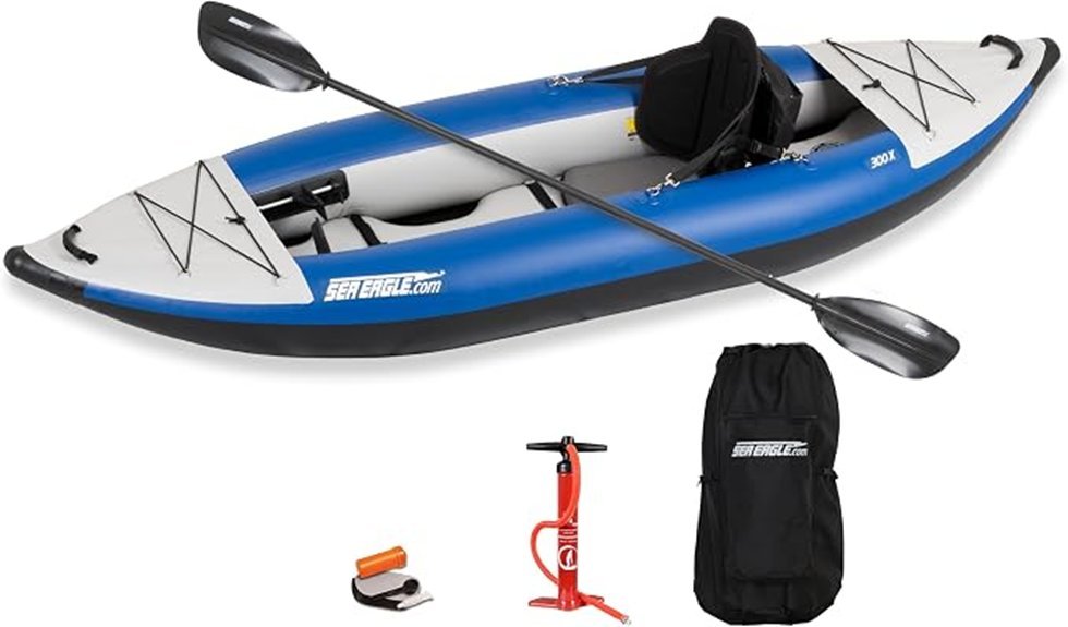 inflatable kayak for exploration