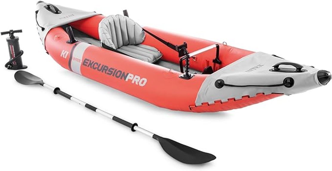 inflatable kayak set included