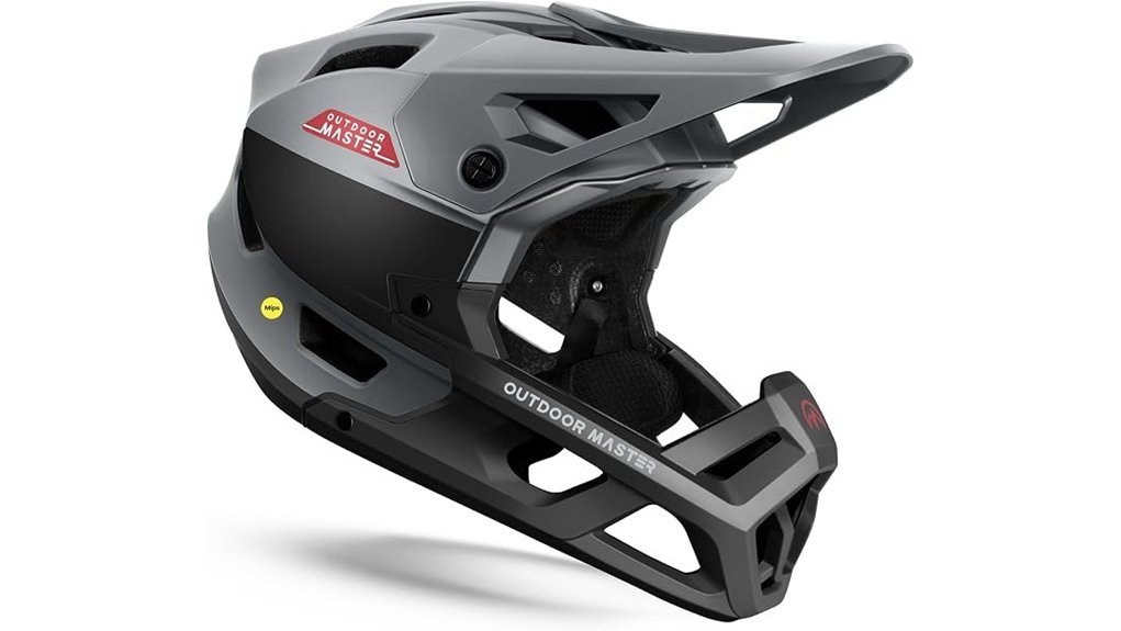 mips full face protection