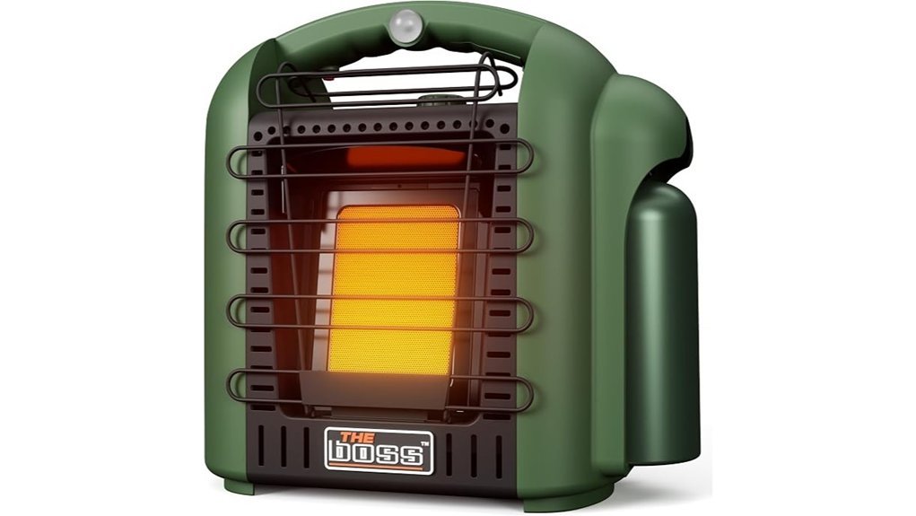 outdoor heating solution efficient