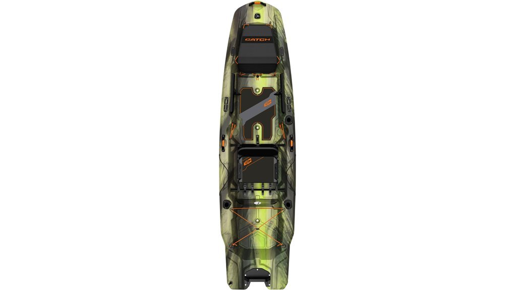 pelican kayak fishing mode
