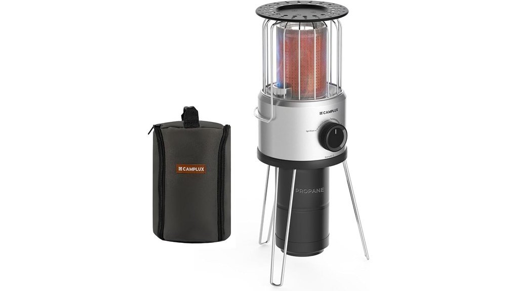 portable propane heater safety