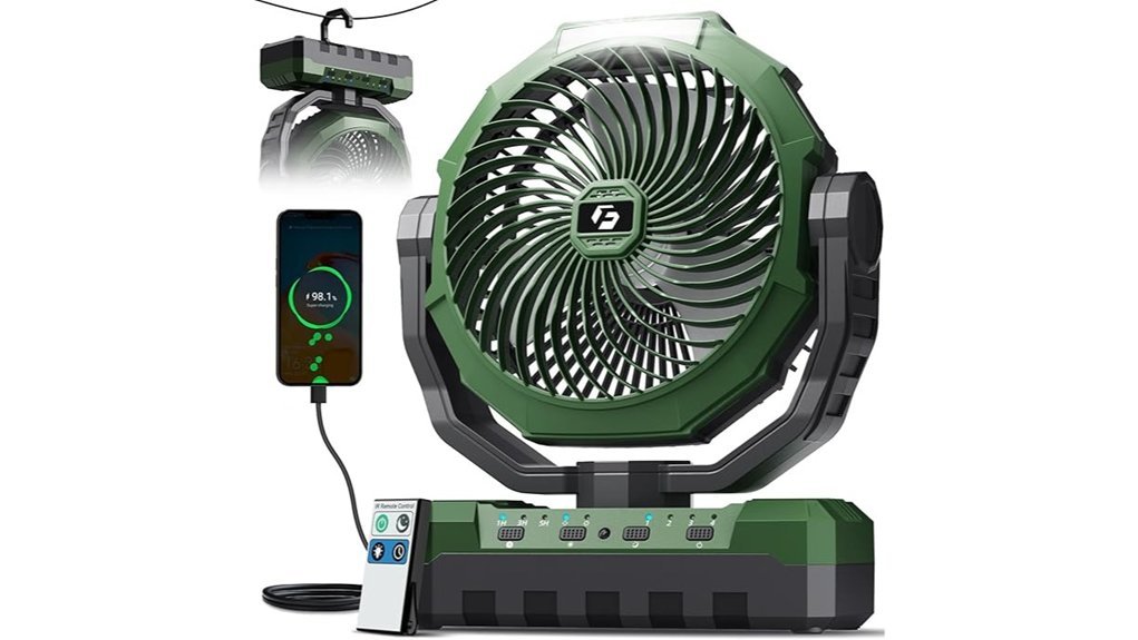 rechargeable fan with remote
