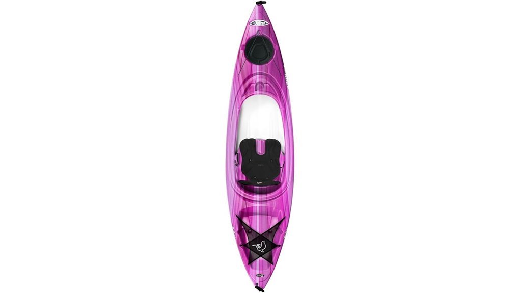 recreational sit in kayak
