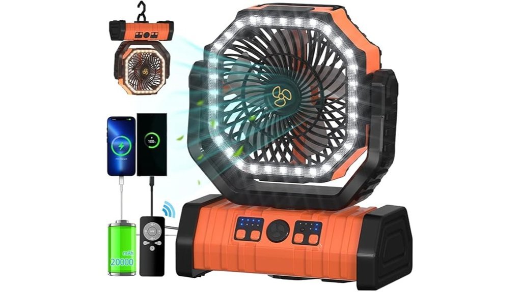 remote controlled camping fan