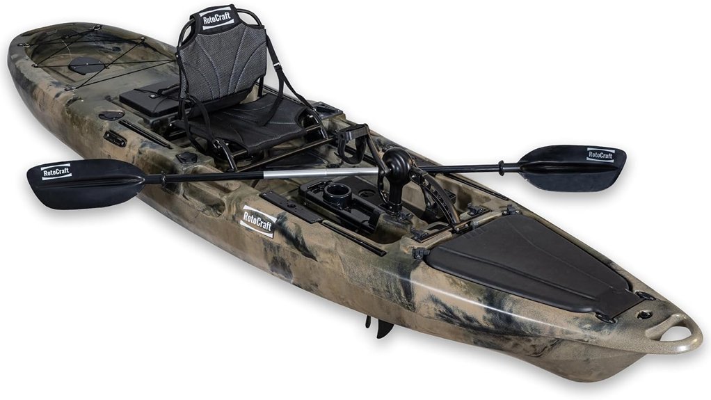 single pedal fishing kayak
