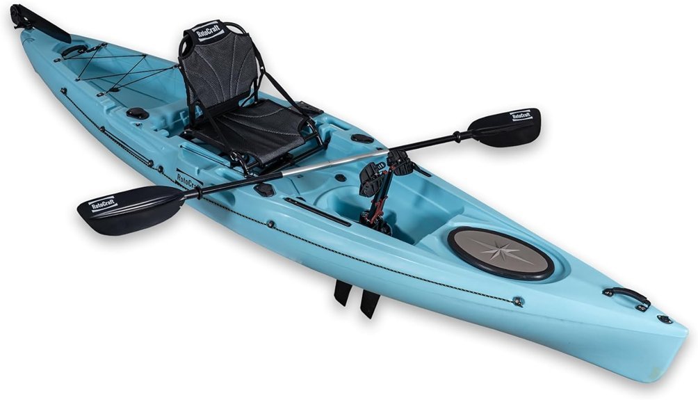 single pedal fishing kayak