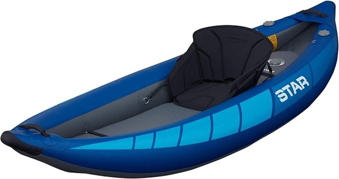 star raven inflatable kayak