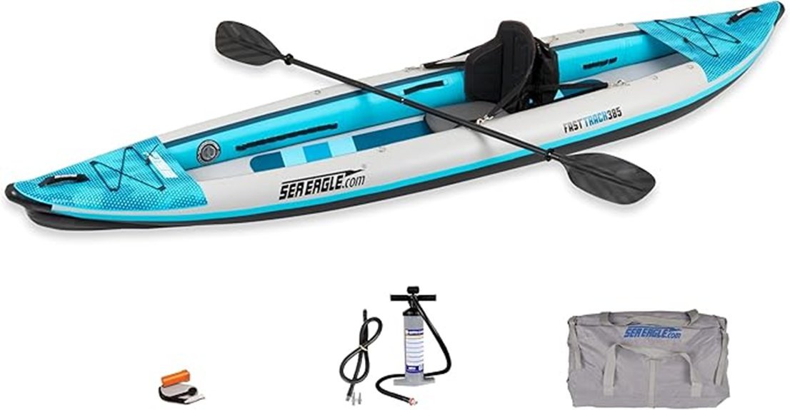 two person inflatable kayak