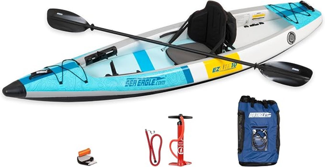 ultralight inflatable kayak adventure