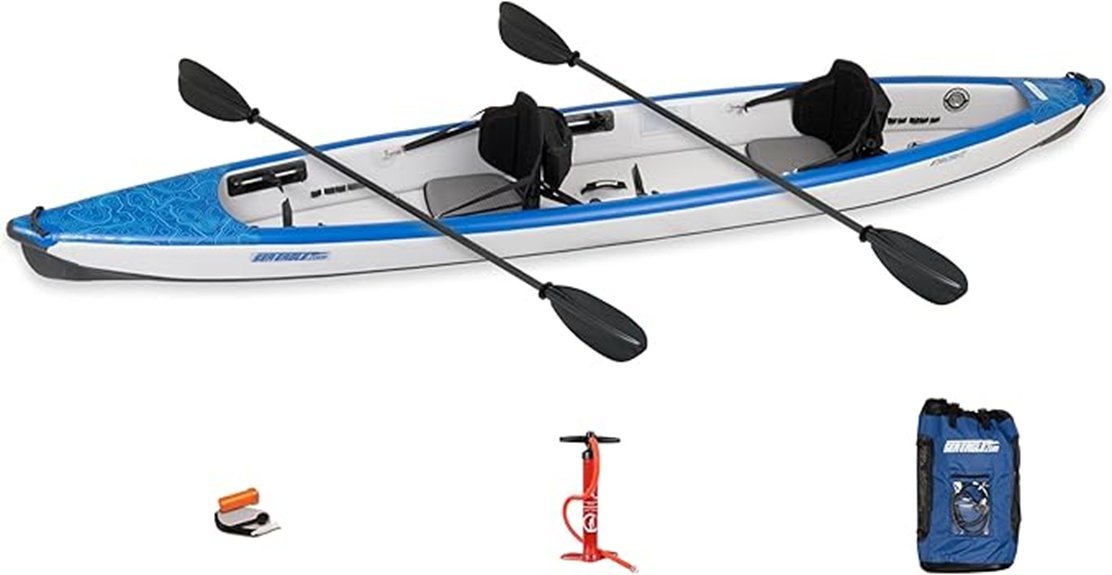 versatile inflatable kayak option